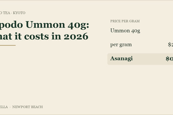Ippodo Ummon 40 g can costs $82, about $2.05 per gram, compared with Strabella Asanagi at $0.91
