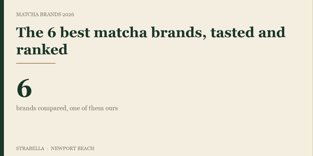 Six matcha brands compared and ranked for 2026