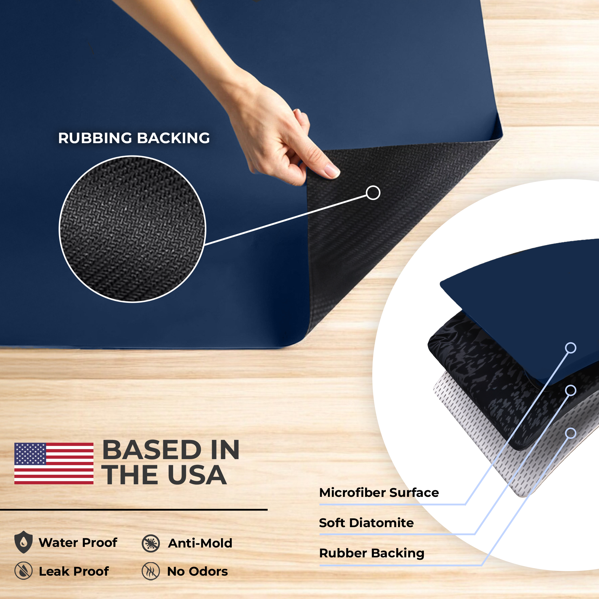 Navy Dish Drying Mat – Super Absorbent, Quick Dry Kitchen Counter Mat – Non-Slip & Easy to Clean | Strabella - Strabella-Home