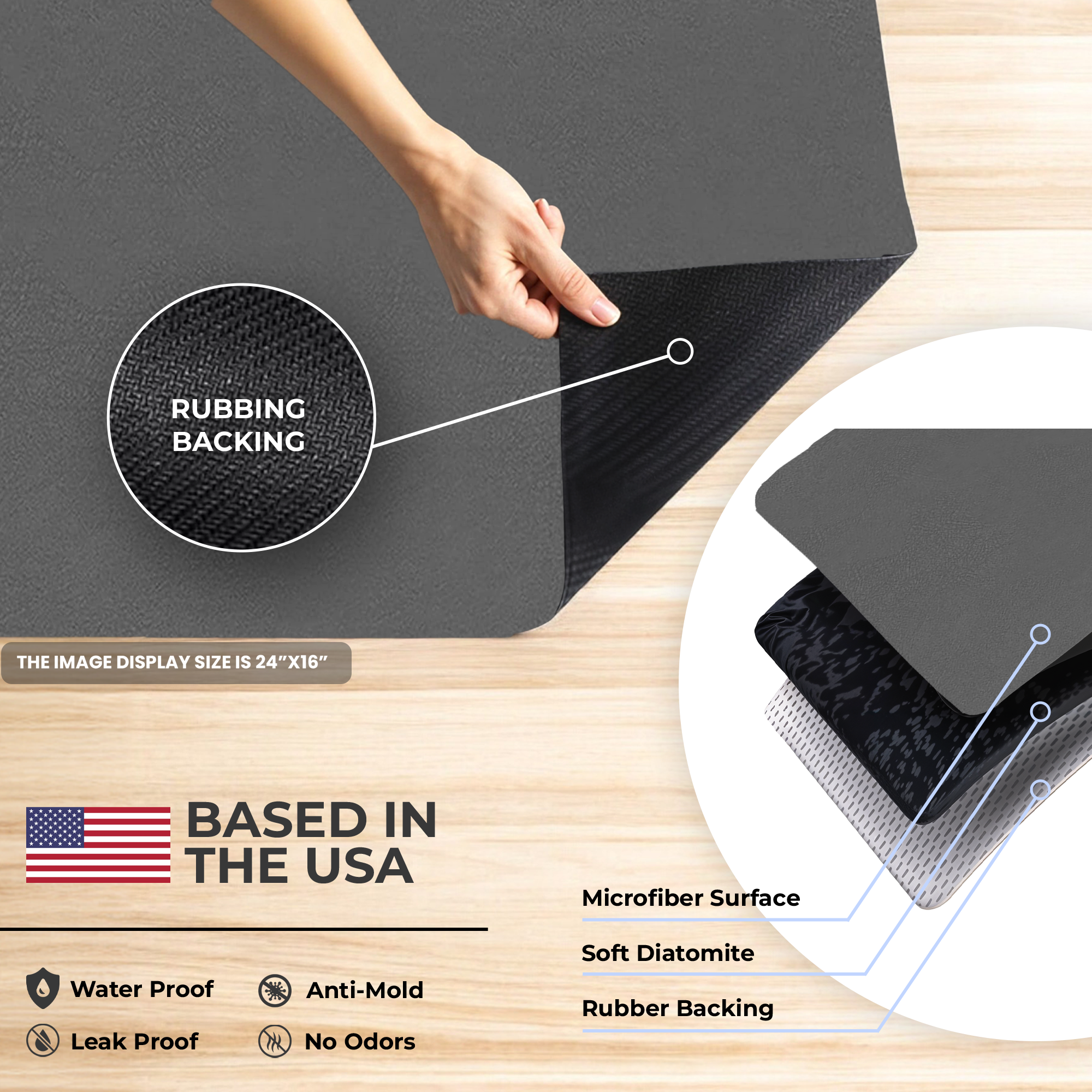 Dark Gray Dish Drying Mat – Absorbent Quick Dry Kitchen Counter Mat – Non-Slip & Easy to Clean | Strabella - Strabella-Home