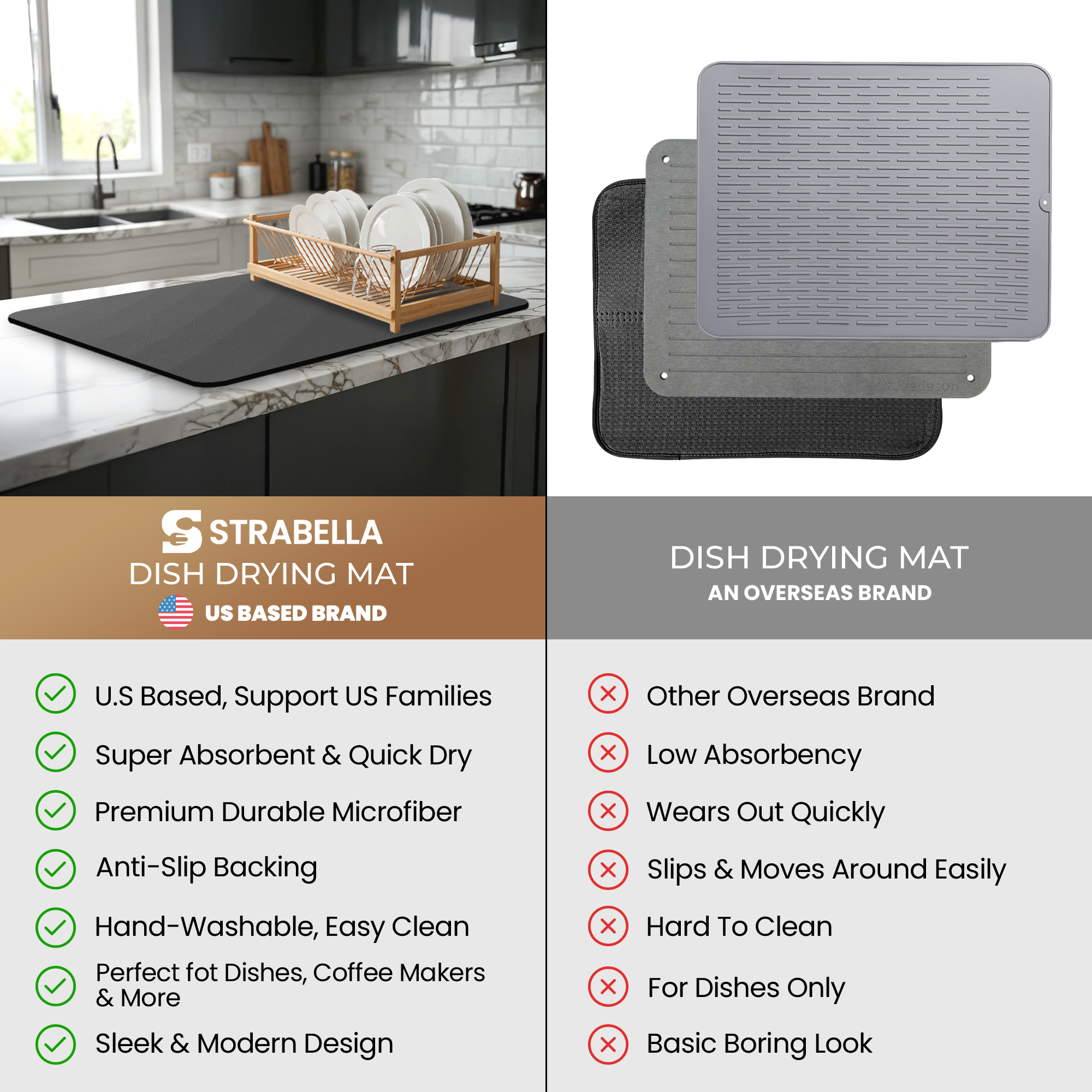 Dish Drying Mat – Absorbent, Non-Slip Kitchen Mat | Strabella - Strabella-Home