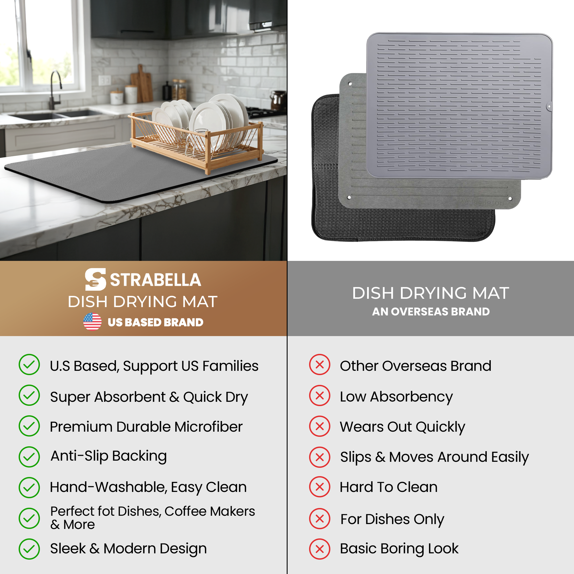 Dark Gray Dish Drying Mat – Absorbent Quick Dry Kitchen Counter Mat – Non-Slip & Easy to Clean | Strabella - Strabella-Home