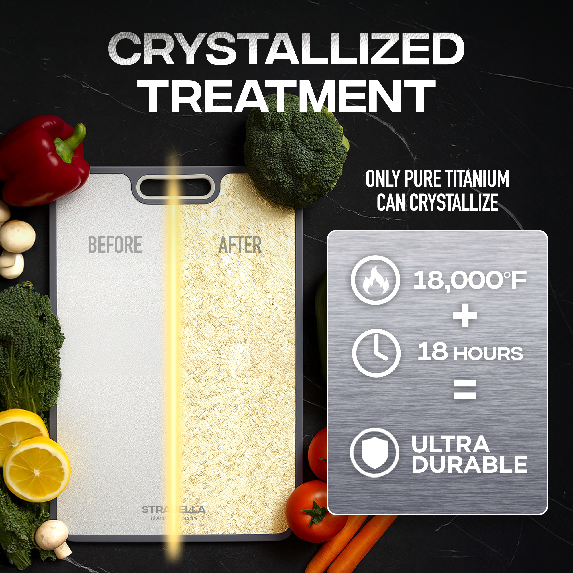 %100 Titanium Cutting Board – Antibacterial, Scratch Resistant | Strabella - Strabella-Home
