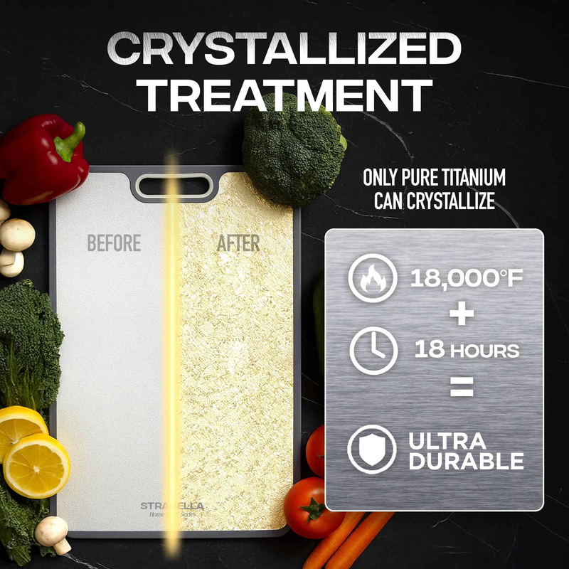 Strabella Titanium Cutting Board - Antibacterial and Scratch Resistant Holiday Gift Set - Strabella Home