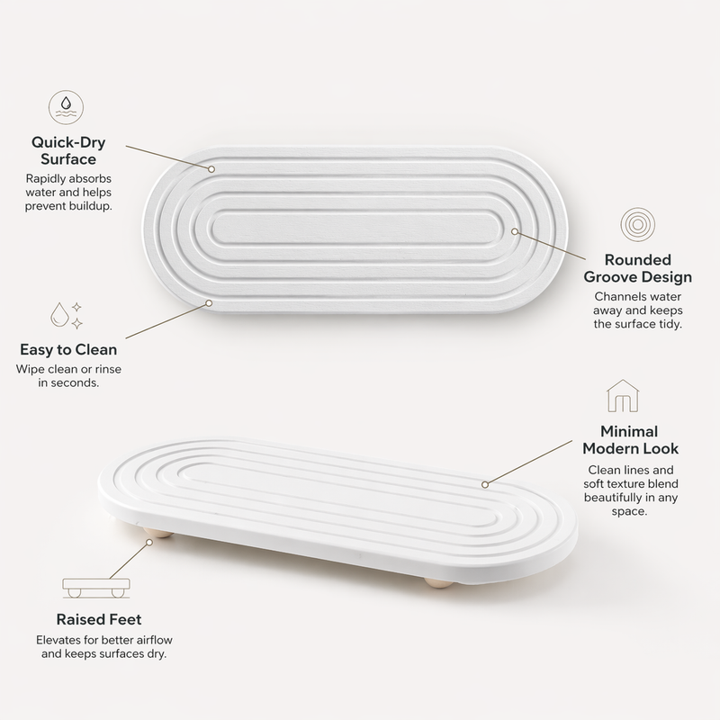 Feature callouts — quick-dry surface, rounded groove design, easy to clean, minimal modern look, raised feet